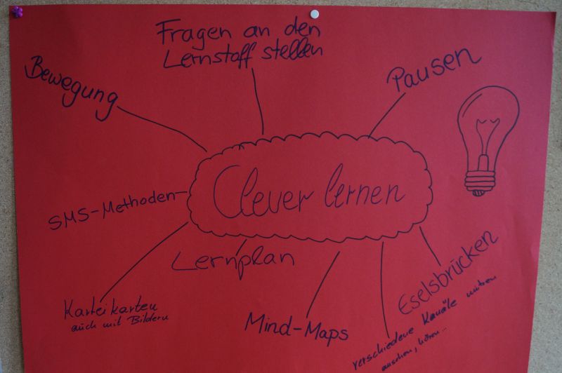 Plakat CleverLernen 1