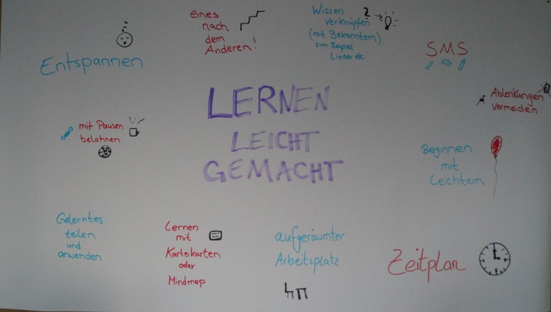 Lernen lernen 2022/23