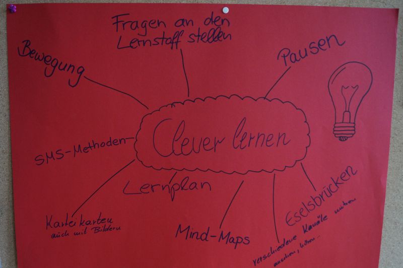 Elterninfoabend zum Lern- und Arbeitsverhalten