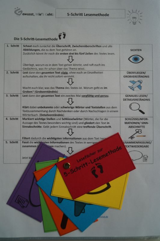 Projekttage